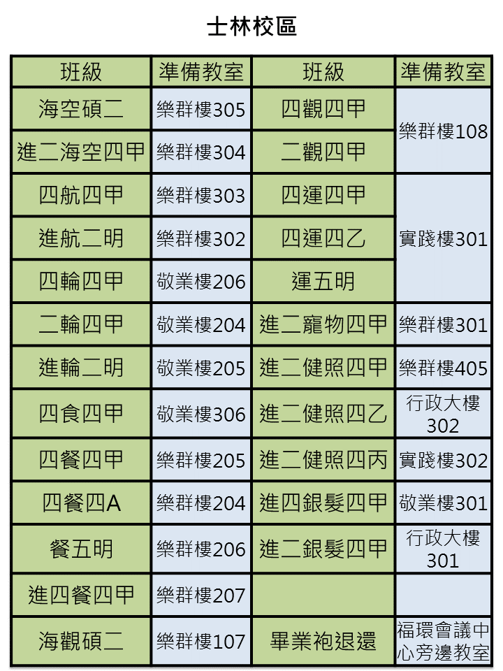 換裝休息教室(士林校區)