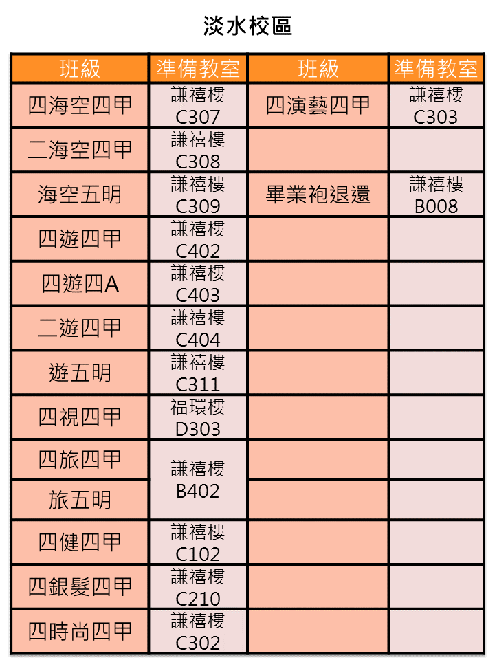 換裝休息教室(淡水校區)