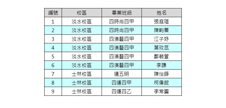 特別服務獎