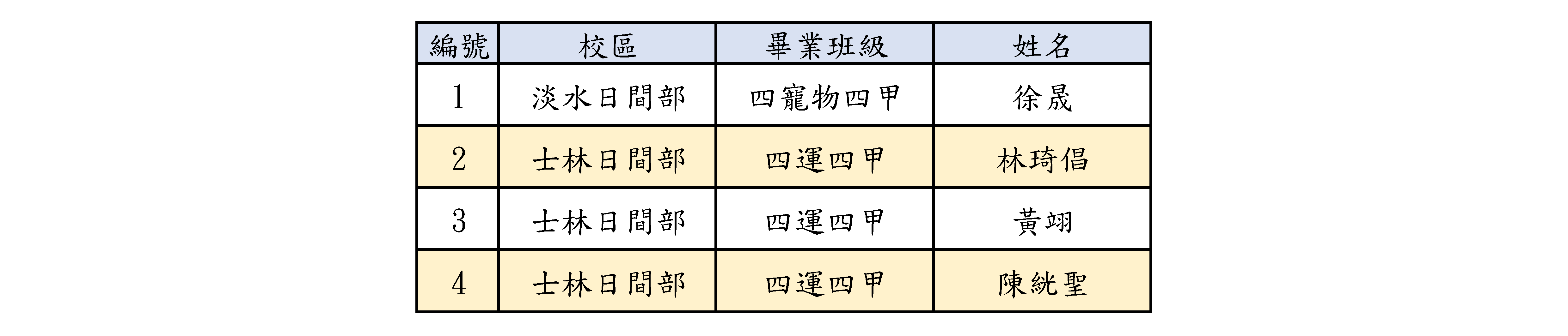 特別服務獎
