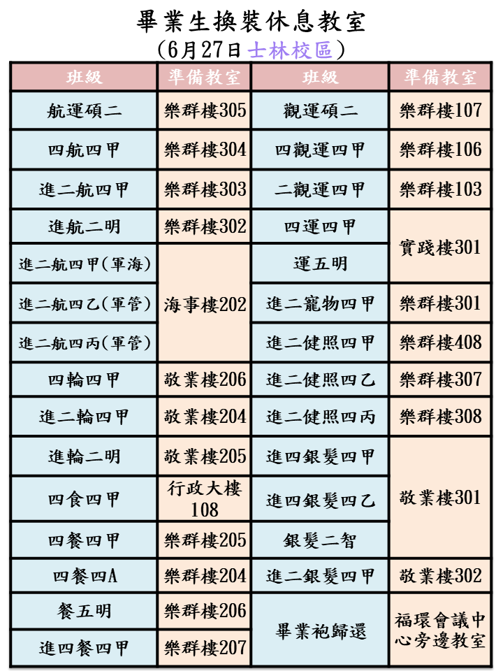 換裝休息教室(士林校區)