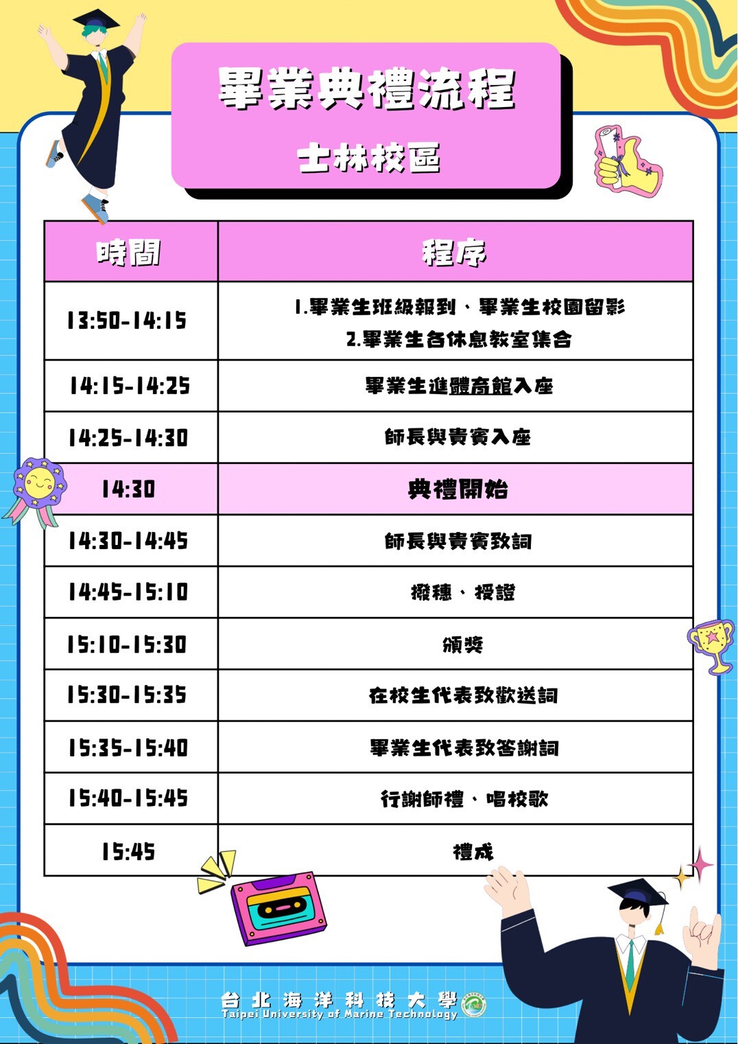 典禮流程(士林校區)