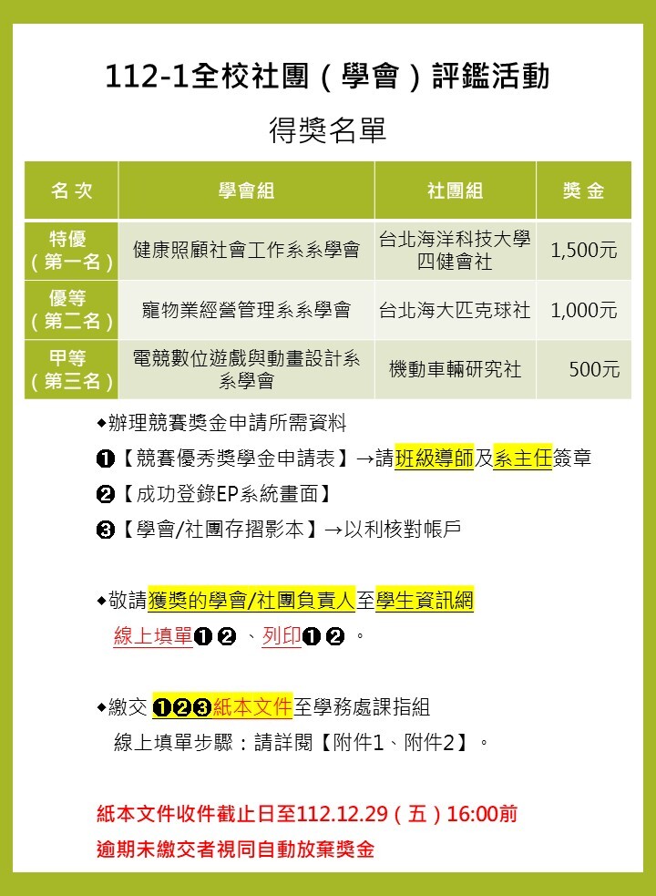 112-1全校社團（學會）評鑑活動