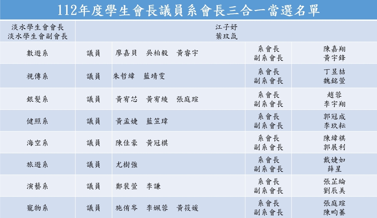 淡水