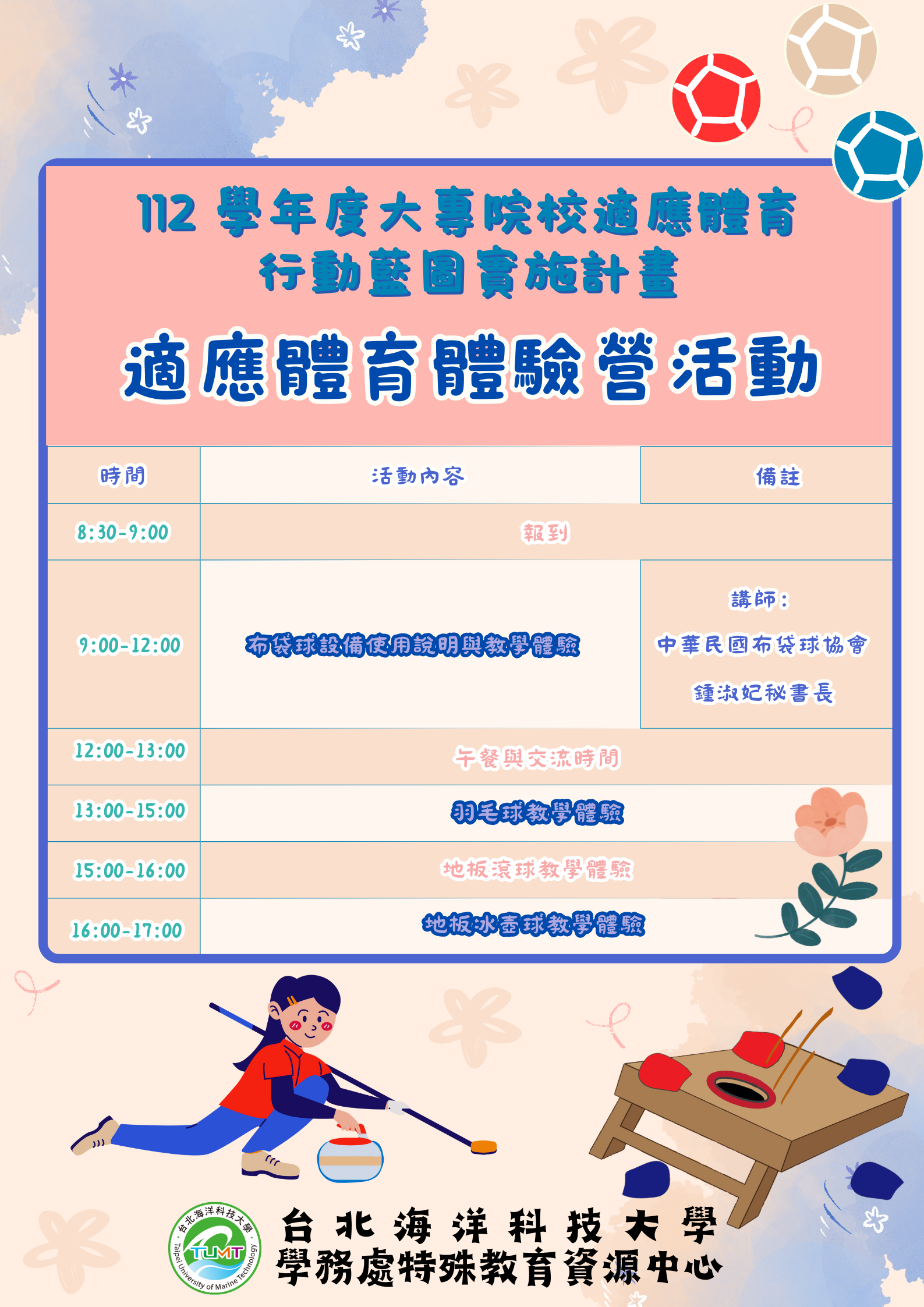 流程表