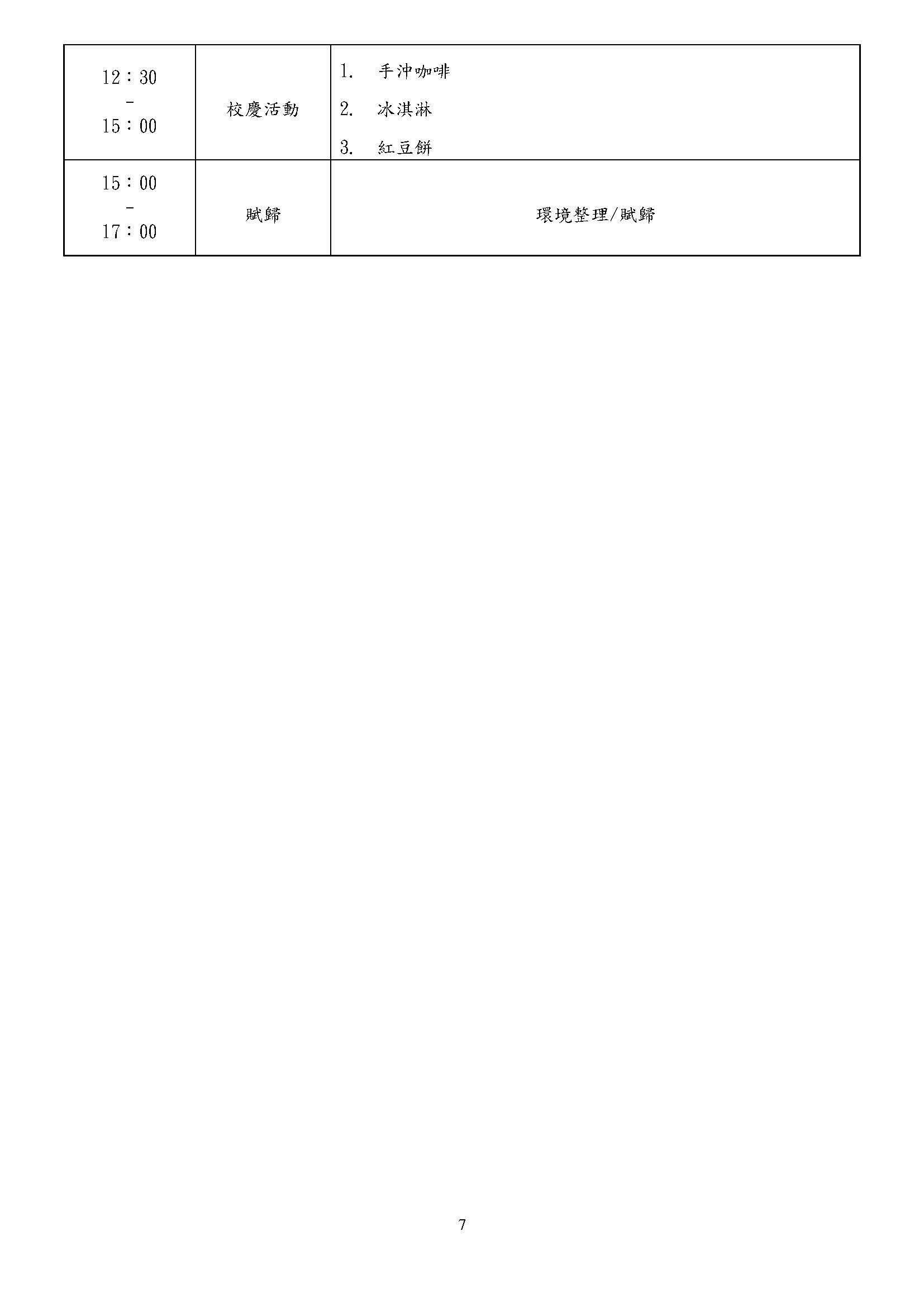流程表
