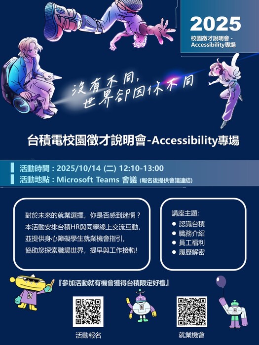 12345圖片
