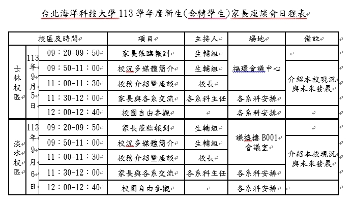 11圖片