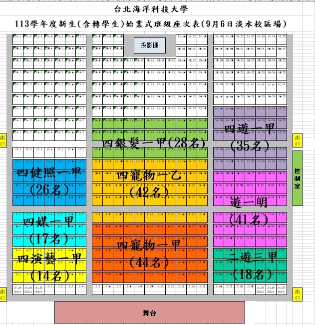 123圖片
